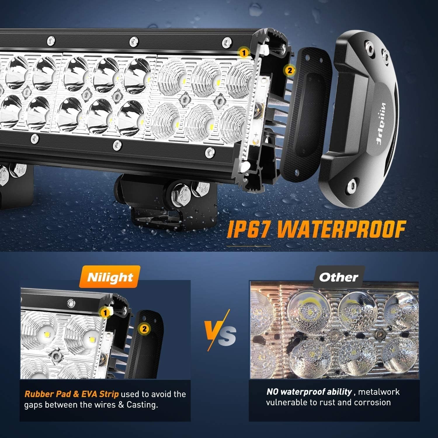 Nilight 20 İnç 126W LED Işık B - Flood Tray Table incelemesi ve fiyatı